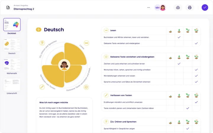Berichte in Digidoo